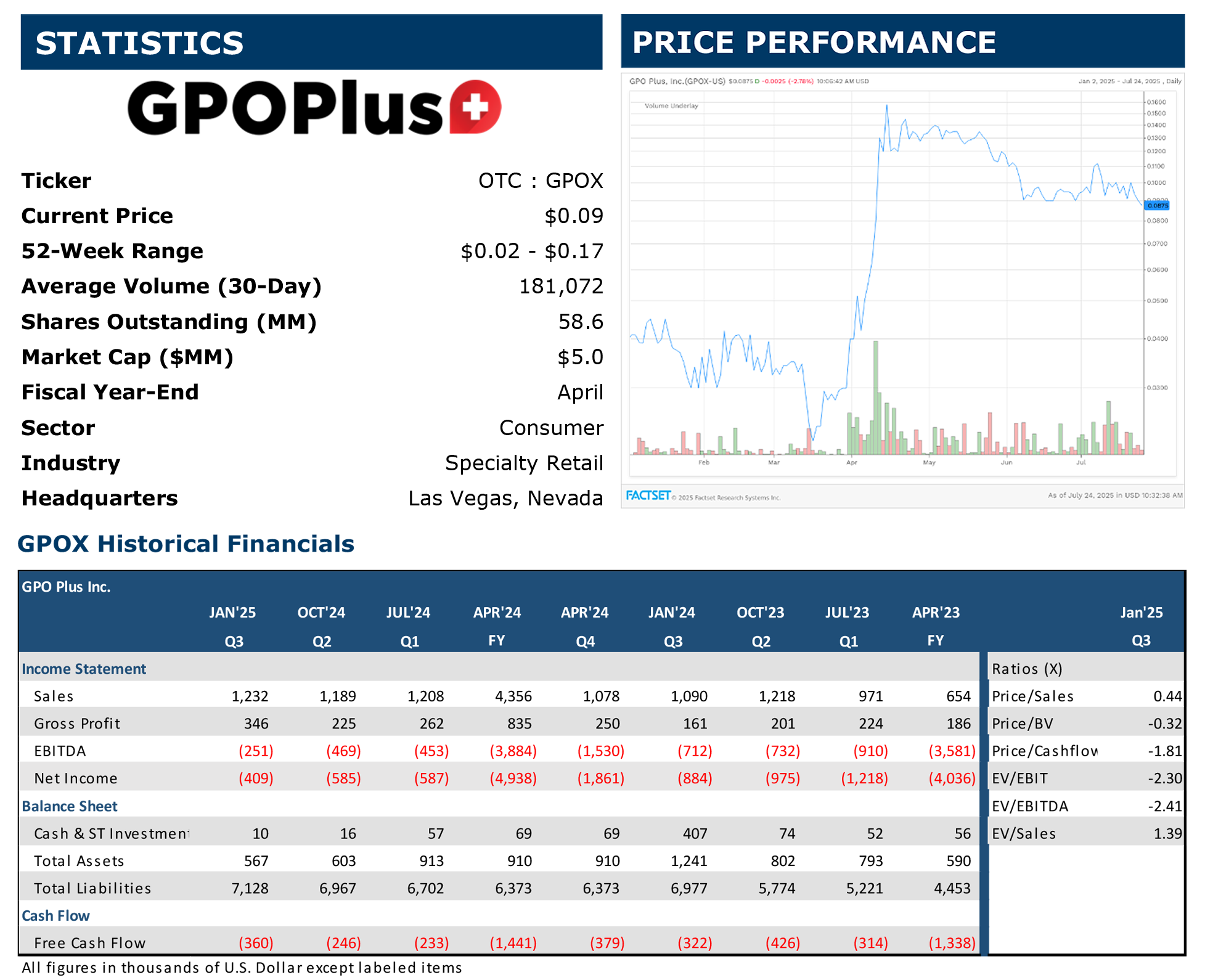 GPOX Water Tower Research Report: Comprehensive Stock Coverage GPOX Water Tower Research Report: Comprehensive Stock Coverage